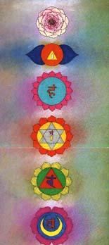 Chakras.jpg